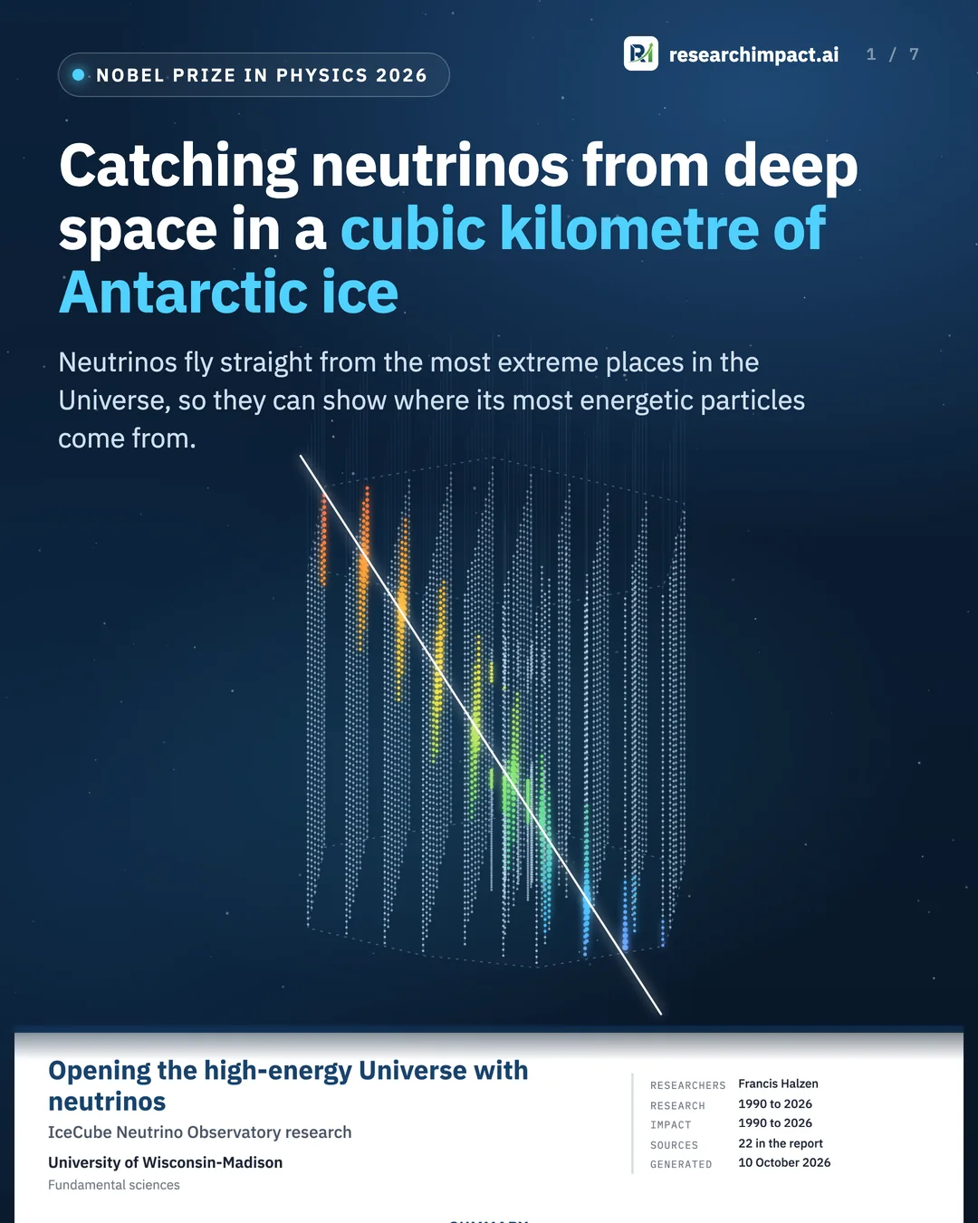 IceCube, a cubic kilometre of Antarctic ice instrumented with 5,160 light sensors on 86 strings, drawn in 3D with a neutrino's track lighting up the sensors. Nobel Prize in Physics 2026, Francis Halzen.